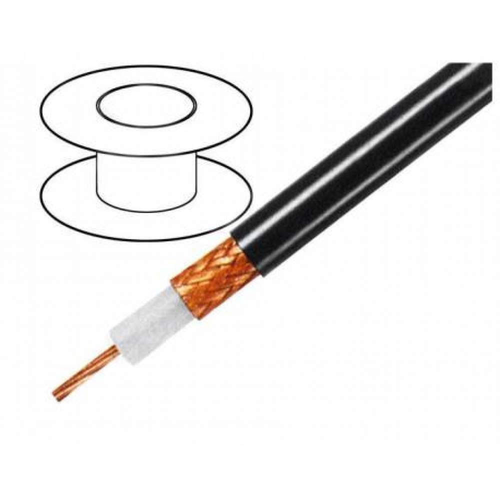 Cablu de frecventa radio RG-213/U  p-50 Ohm Foto