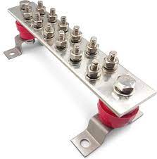 Ground bare (Bara de inpamintare) Foto